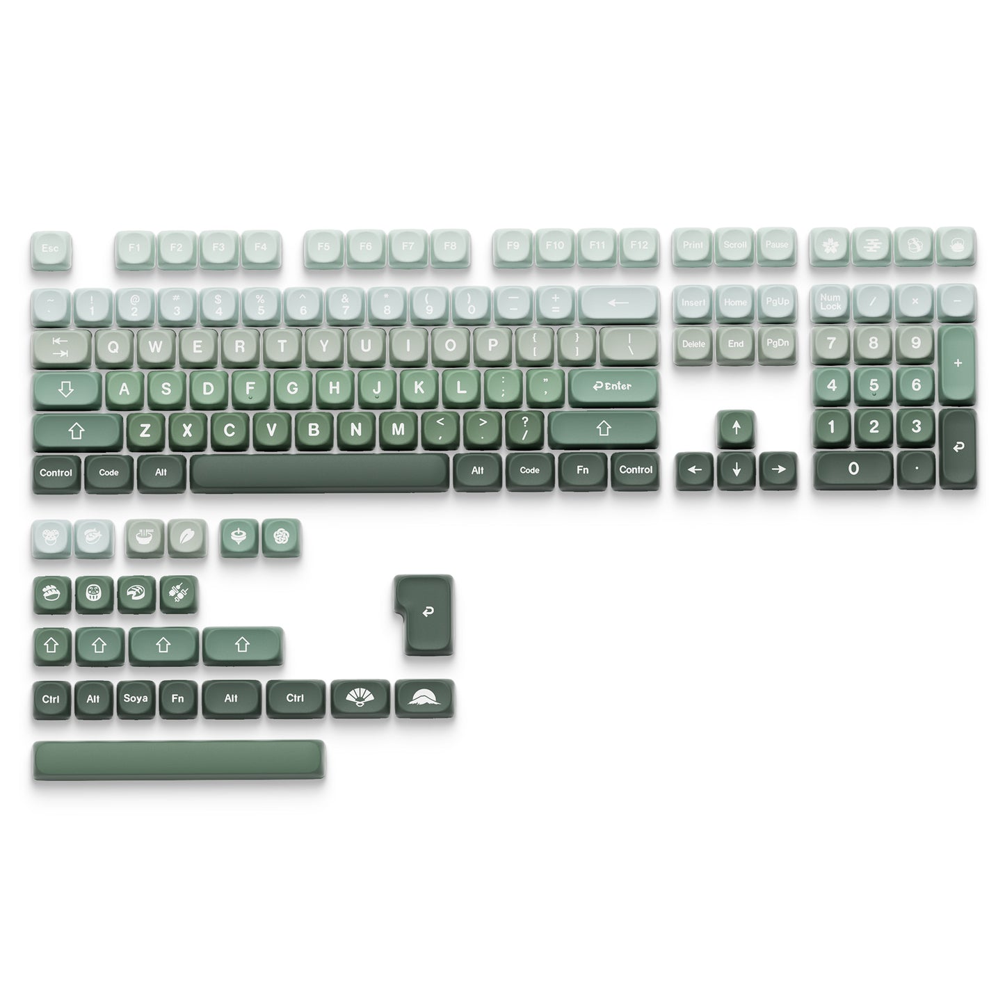 Groen Gradiënt Gesublimeerde Ronde Keycaps (BPT) – Universeel voor Mechanische Toetsenborden