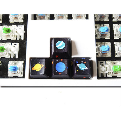 Verdikte Direction Keycaps (OEM) – Personaliseer jouw toetsenbord