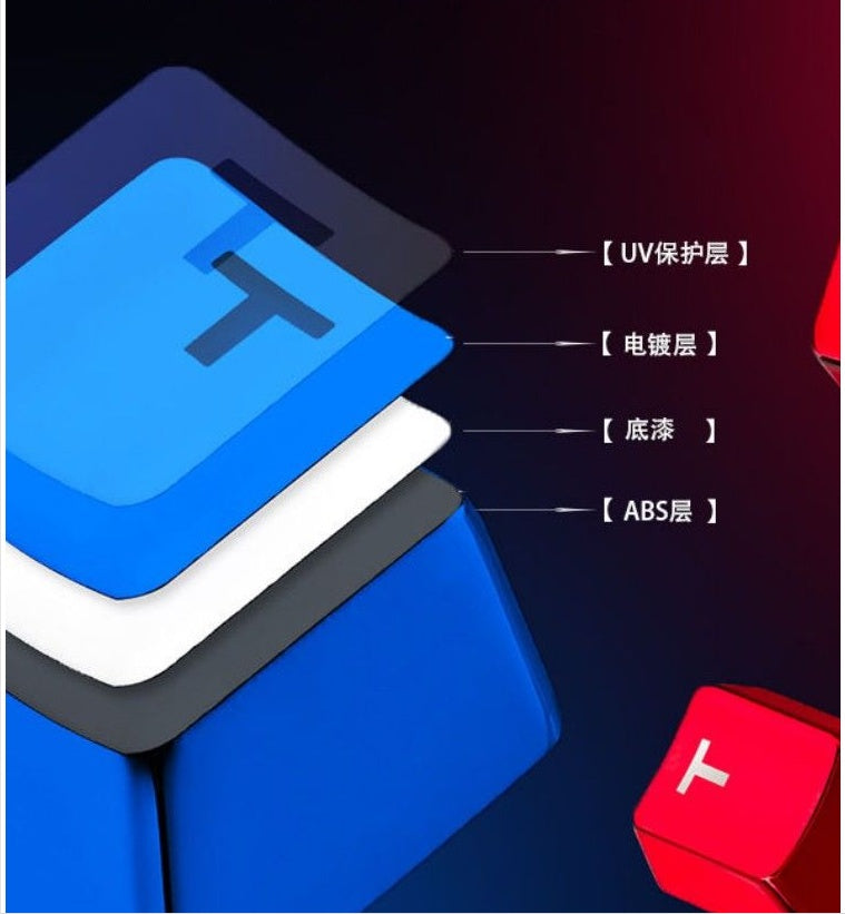 Redragon 12-delige PBT Double‑Shot Keycaps – Metallic Rood (Backlight‑Ready)
