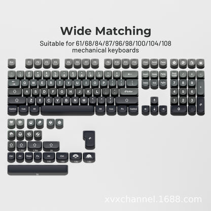 Groen Gradiënt Gesublimeerde Ronde Keycaps (BPT) – Universeel voor Mechanische Toetsenborden
