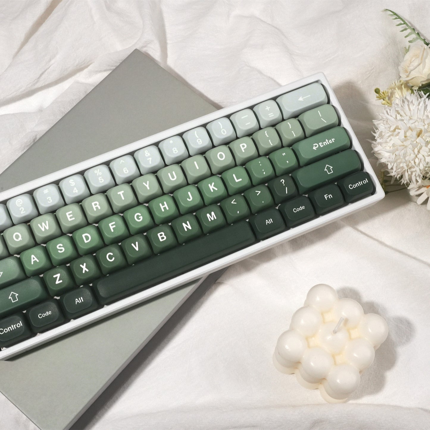 Groen Gradiënt Gesublimeerde Ronde Keycaps (BPT) – Universeel voor Mechanische Toetsenborden