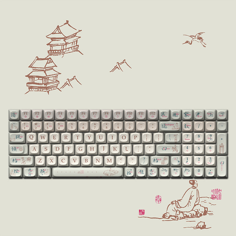 Original Theme keycaps voor mechanische toetsenborden (68/100) – hitte‑sublimatie
