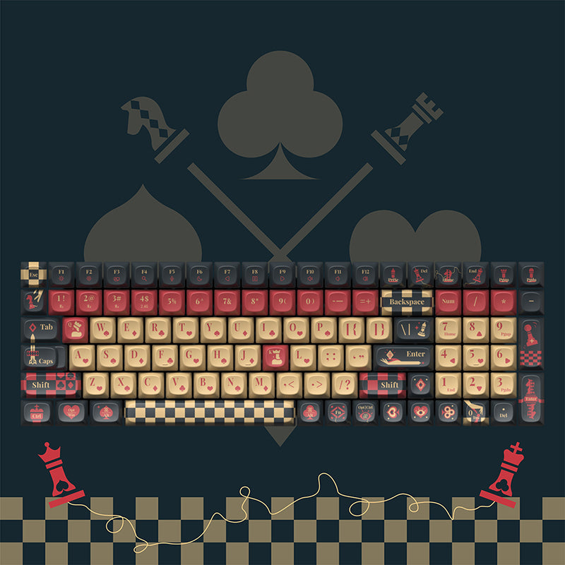 Original Theme keycaps voor mechanische toetsenborden (68/100) – hitte‑sublimatie