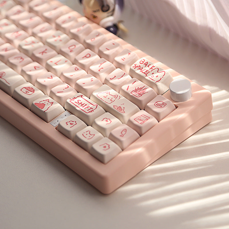 Meow Meow MDA Keycaps – Pink Peering (MDA-profiel, 148-delig)