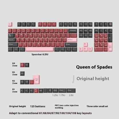 PBT Keycaps Drie‑Kleuren – Volledige Set (>98 toetsen) | Powcaps