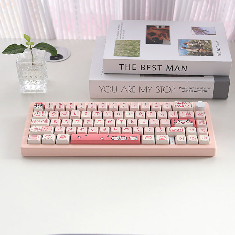 Meow Meow MDA Keycaps – Pink Peering (MDA-profiel, 148-delig)