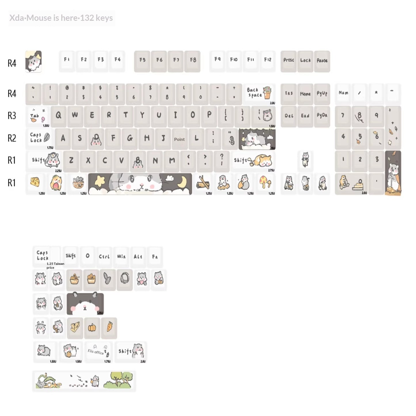 Mouse-themed Keycaps Milky Gray – PBT Keycap Set (132 stuks)